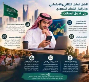 العامل الثقافي والاجتماعي وراء إقبال الشباب السعودي على تداول العملات
